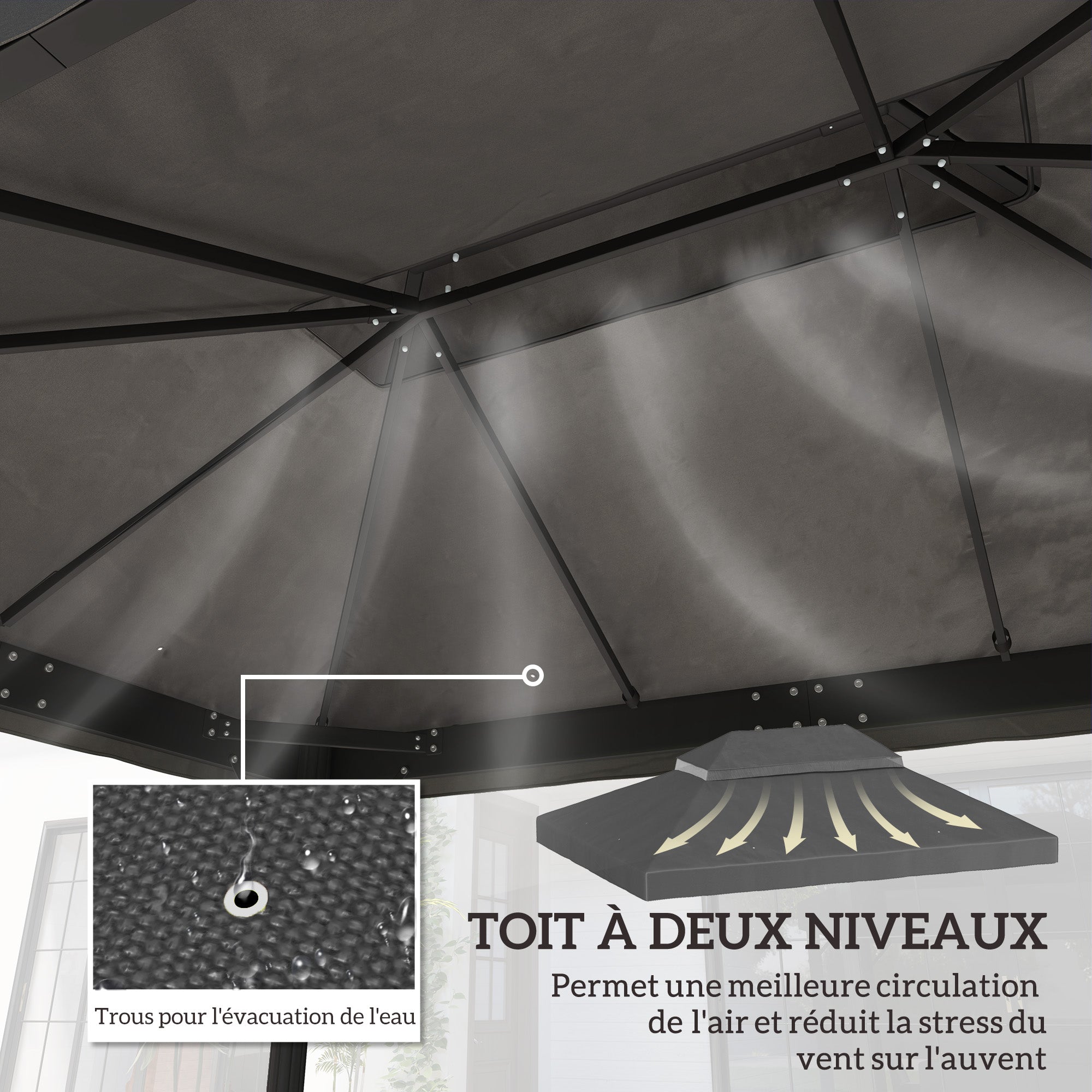 Toile de rechange pour pavillon toile de tonnelle 4 x 3 m, double toit avec trous de drainage, polyester 370 g/m², gris
